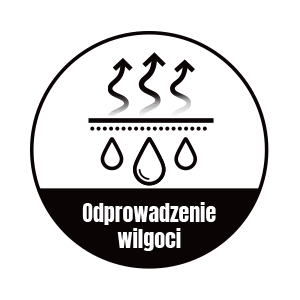 Odprowadzanie wilgoci