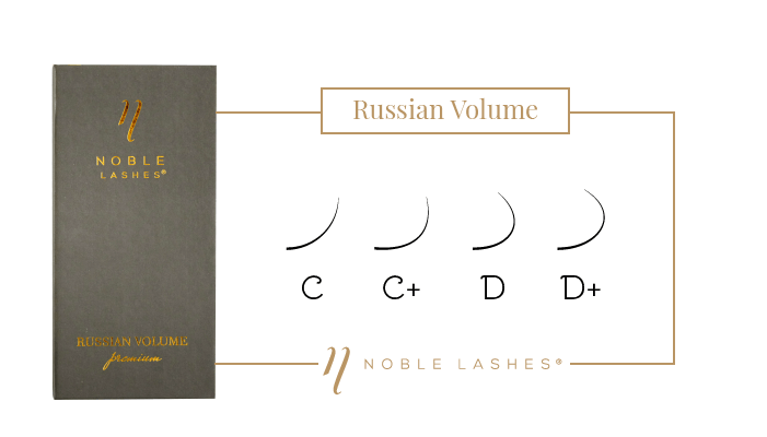 russian volume, skręt, rzęsy, skręty rzęs