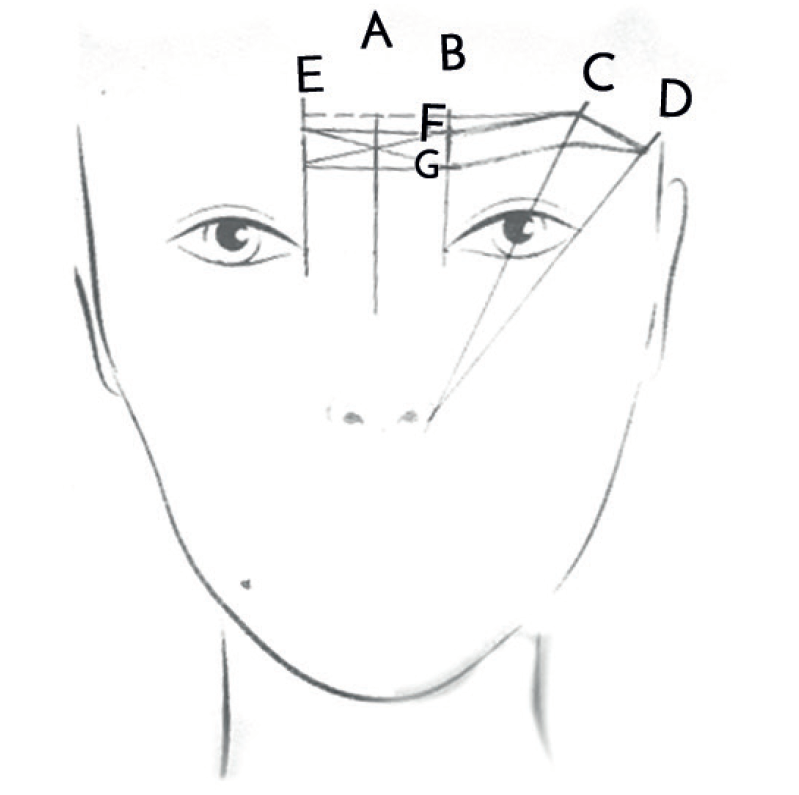 microblading, Noble Lashes, brwi