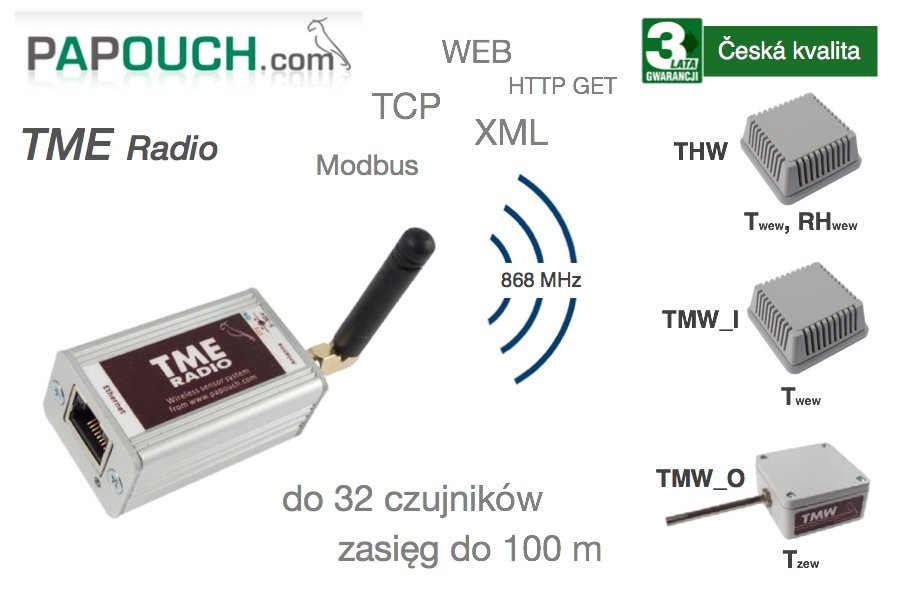 TME Radio