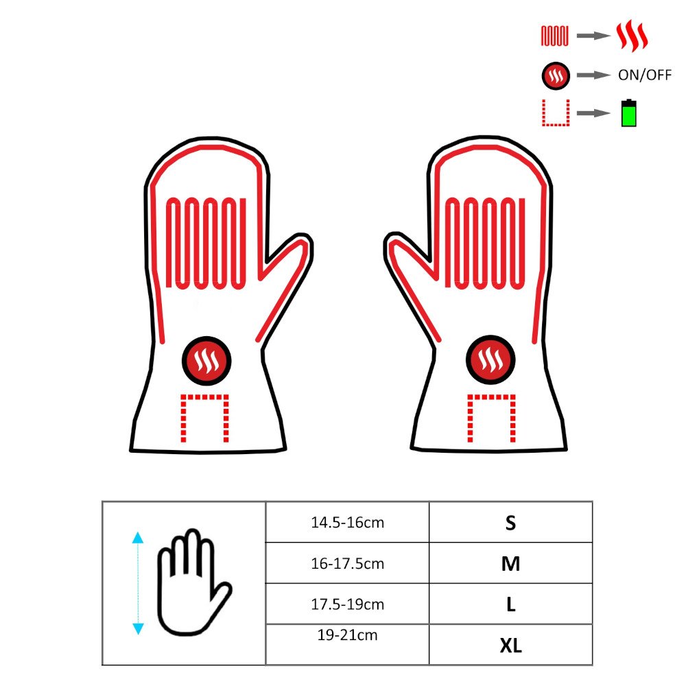 rozmiary rekawic glovii gz1