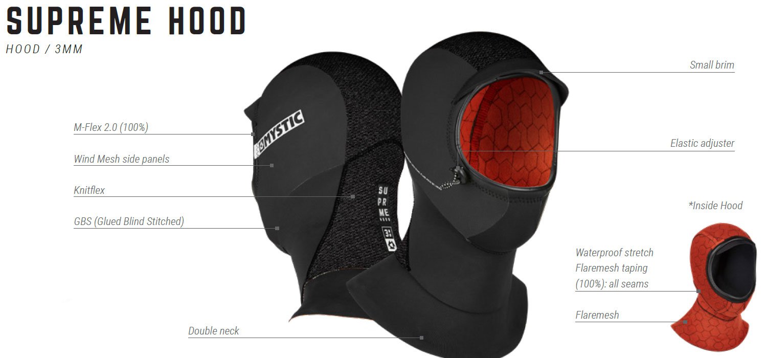 kaptur neoprenowwy mystic