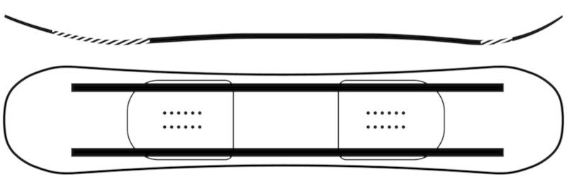 profil w desce ride manic