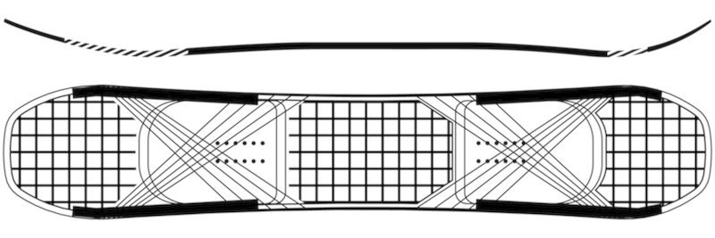 ride algorythm przekrój
