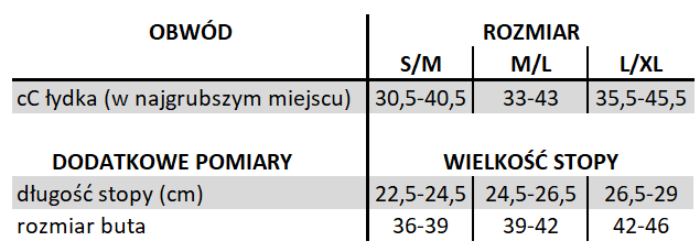 podkolanówki uciskowe vim&vigr - tabela rozmiarowa