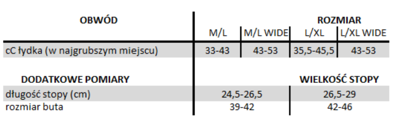 podkolanówki uciskowe vim&vigr - tabela rozmiarowa
