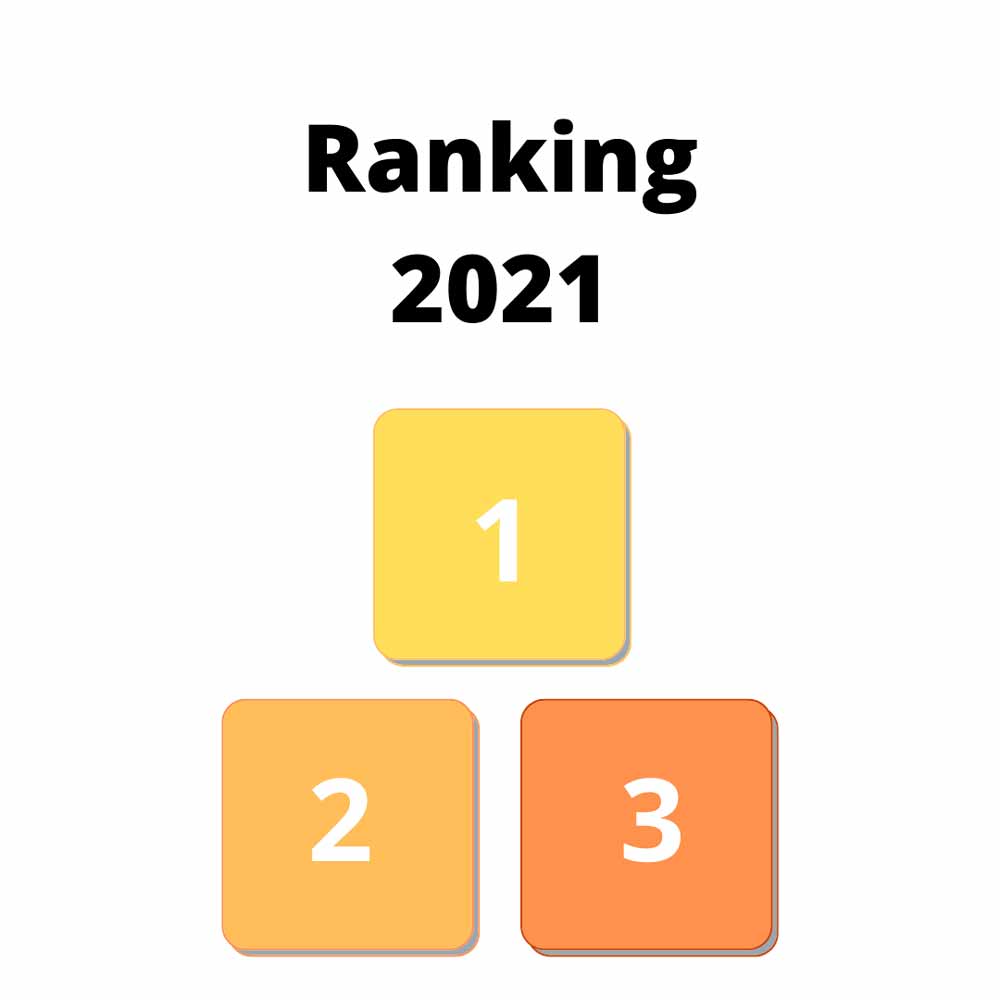 Ranking 2021