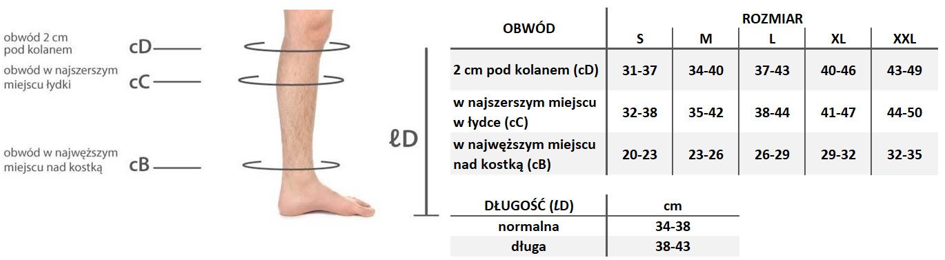 Tabela rozmiarów Avicenum 360 Cotton