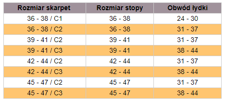 Podkolanówki uciskowe sportowe RoyalBay Podkolanówki uciskowe sportowe RoyalBay