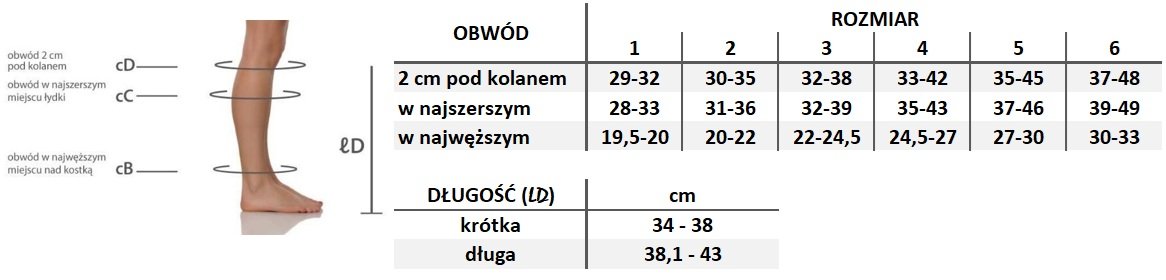 podkolanówki uciskowe otware palce Lastofa 