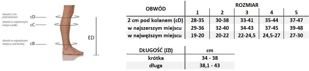 OFA Bamberg Memory podkolanówki uciskowe
