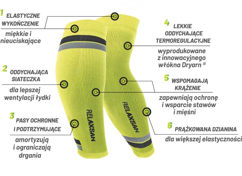 Rękaw uciskowy RelaxSan