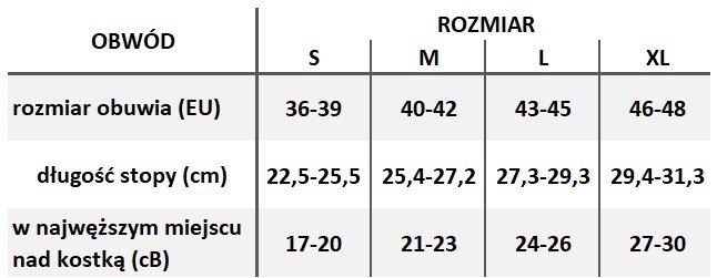 Podkolanówki uciskowe Relaxsan Funny Socks - pierwsza klasa kompresji