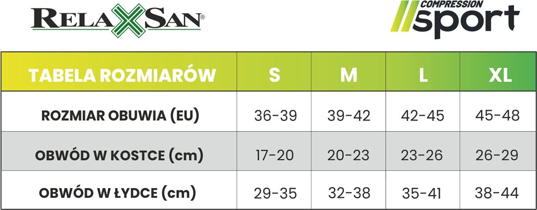 tabela pomiarowa RelaxSan