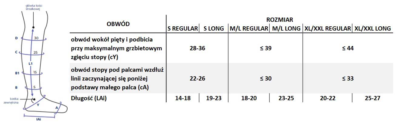 Tabela pomiarowa Sigvaris Compreboot