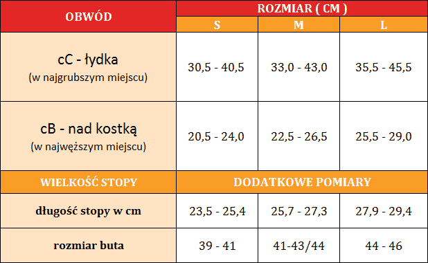 Podkolanówki uciskowe, podkolanówki przeciwżylakowe, podkolanówki kompresyjne, skarpety męskie Tabela pomiarów VimVigr podkolanówki męskie