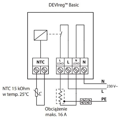 DEVIreg Basic