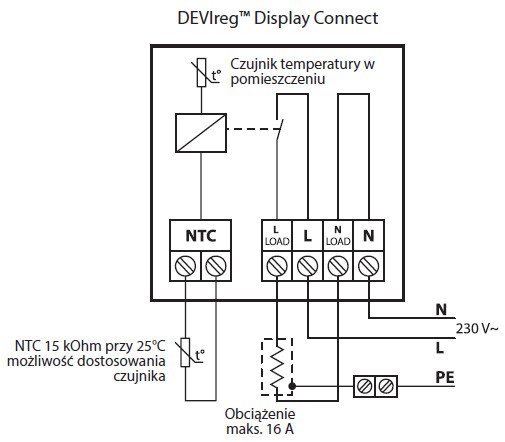 DEVIreg Display Connect - schemat podłączenia