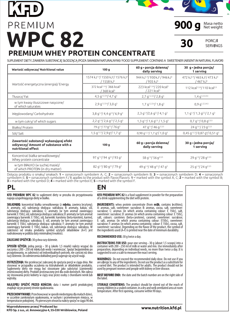 kfd wpc 900