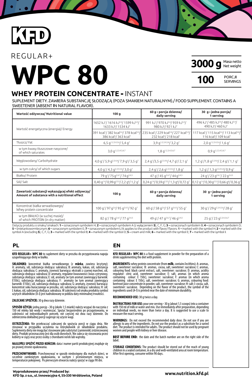 kfd wpc 80 3kg