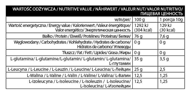 BCAA Xtra Instant Activlab 500g info