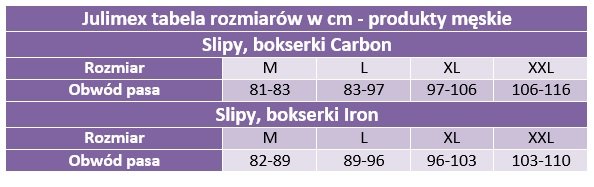 Julimex tabela męska