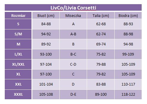 LivCo Corsetti tabela rozmiarów
