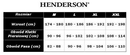 Henderson tabela rozmiarów