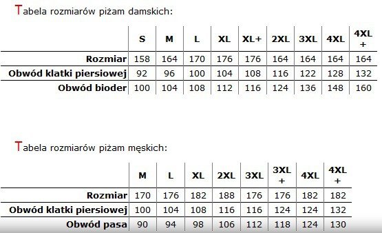 M-max tabela rozmiarów