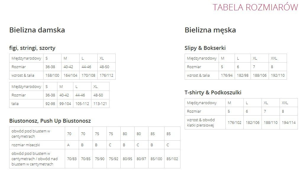 Bellinda tabela rozmiarów