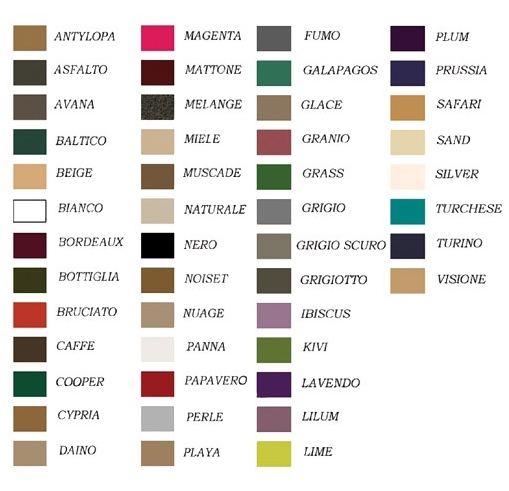 Mona tabela kolorów