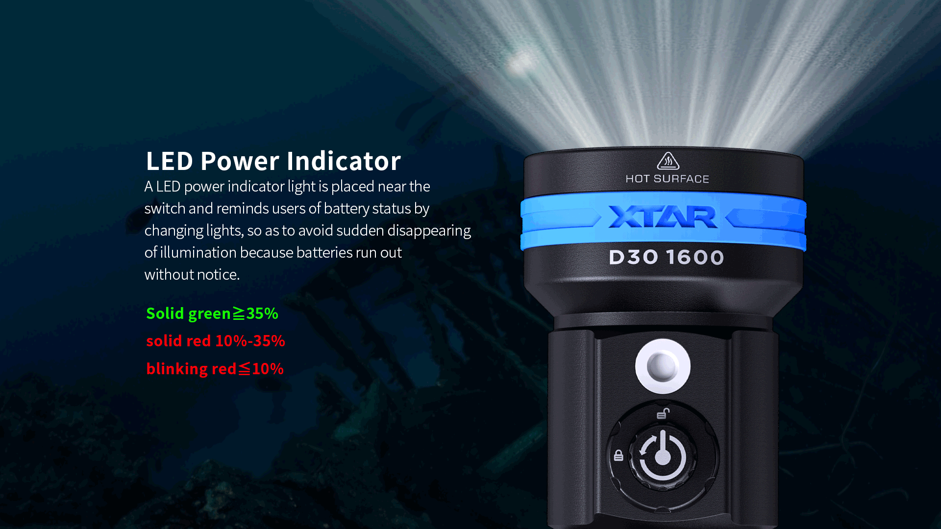 Latarka ręczna do nurkowania D30 1600lm z UV zestaw z akumulatorem i ładowarką - Xtar