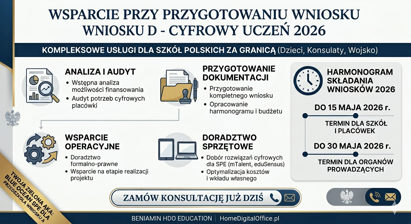 Cyfrowy uczeń limity dzieci