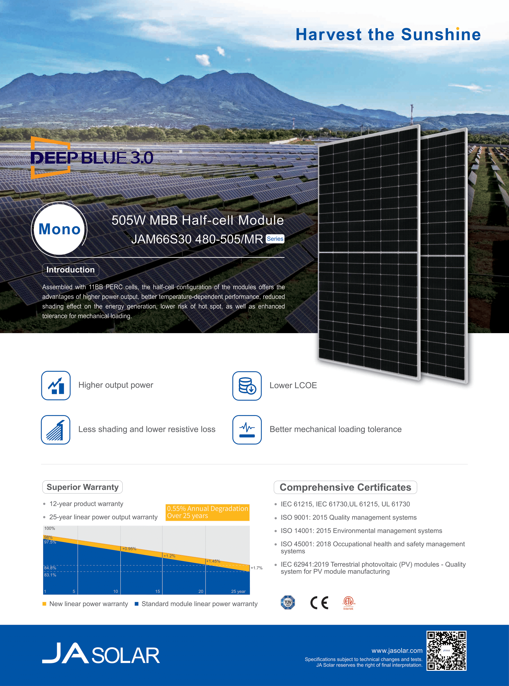 karta-katalogowa-panel-fotowoltaiczny-ja-solar-500w-jam66s30-500-mr-sf