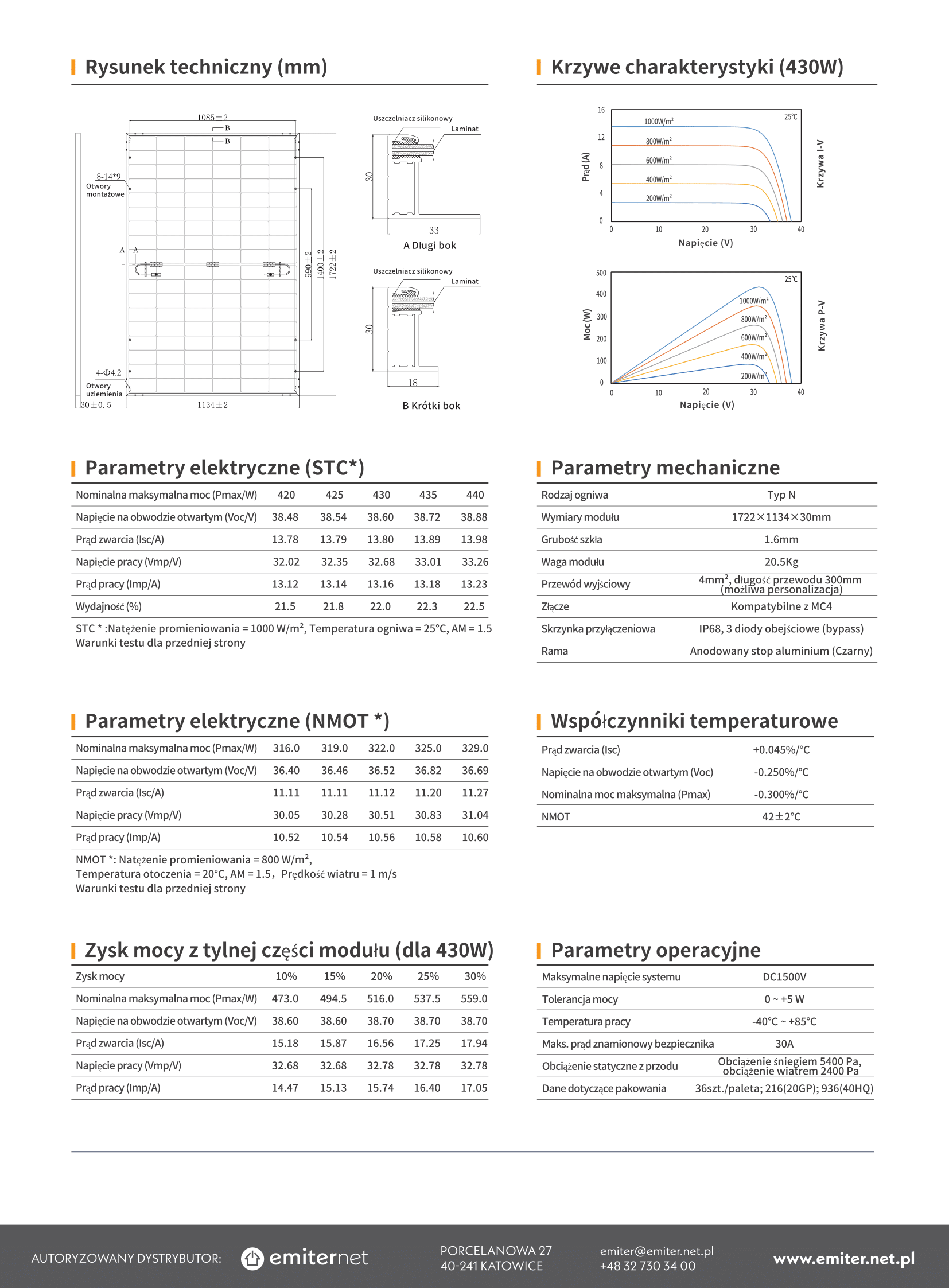 Karta katalogowa panel fotowoltaiczny 440W DAS Solar DAS-DH108NA-440_BF