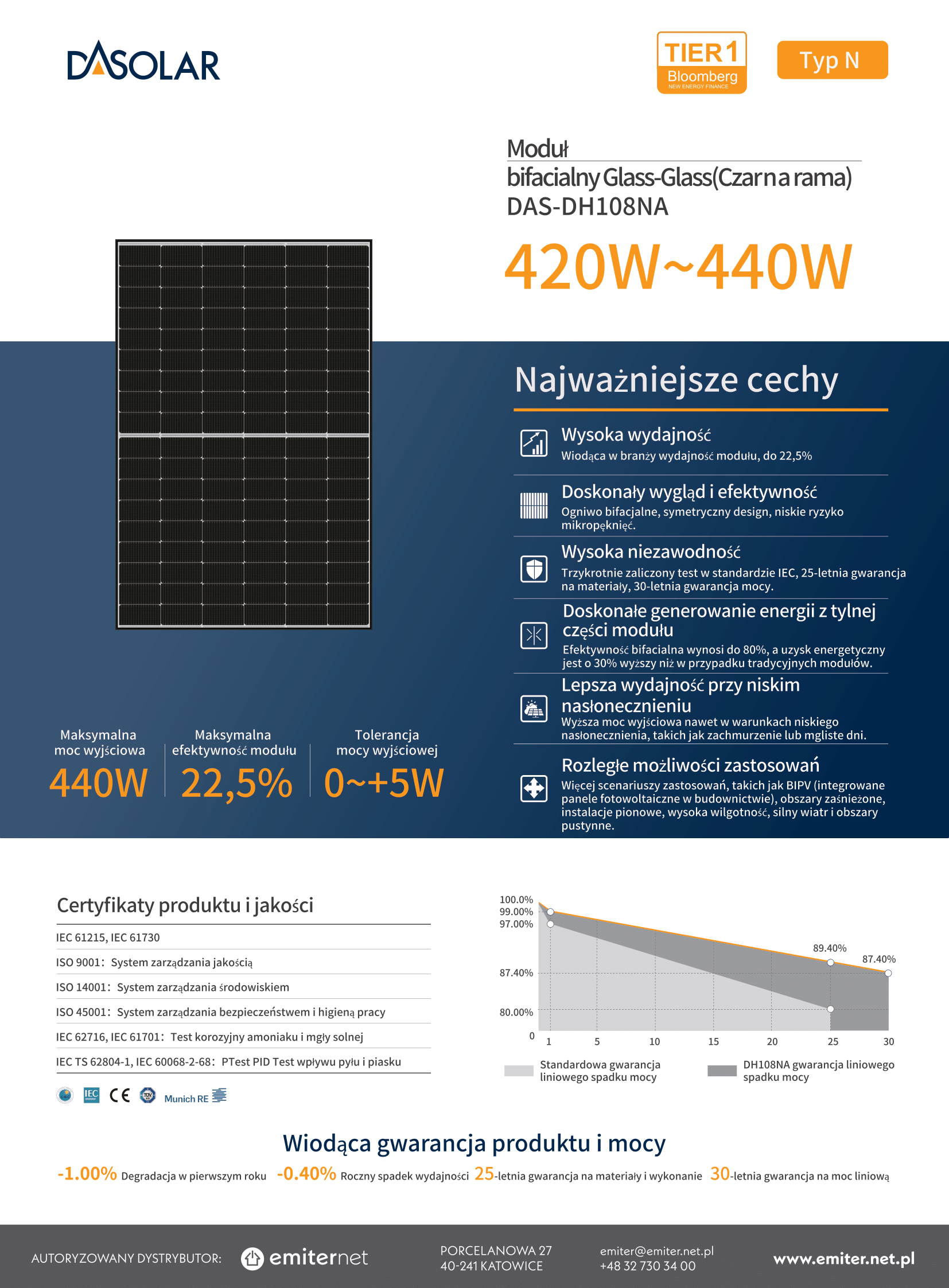 Karta katalogowa panel fotowoltaiczny 440W DAS Solar DAS-DH108NA-440_BF