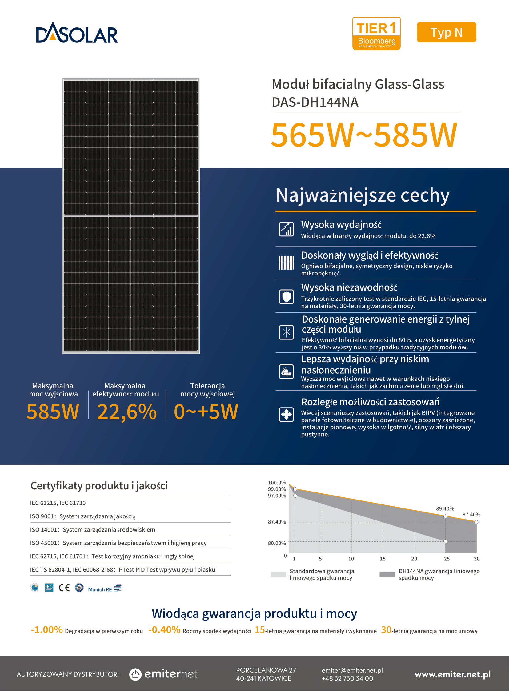 Karta katalogowa panel fotowoltaiczny 580W das solar dwustronny DAS-DH144NA-580_SF