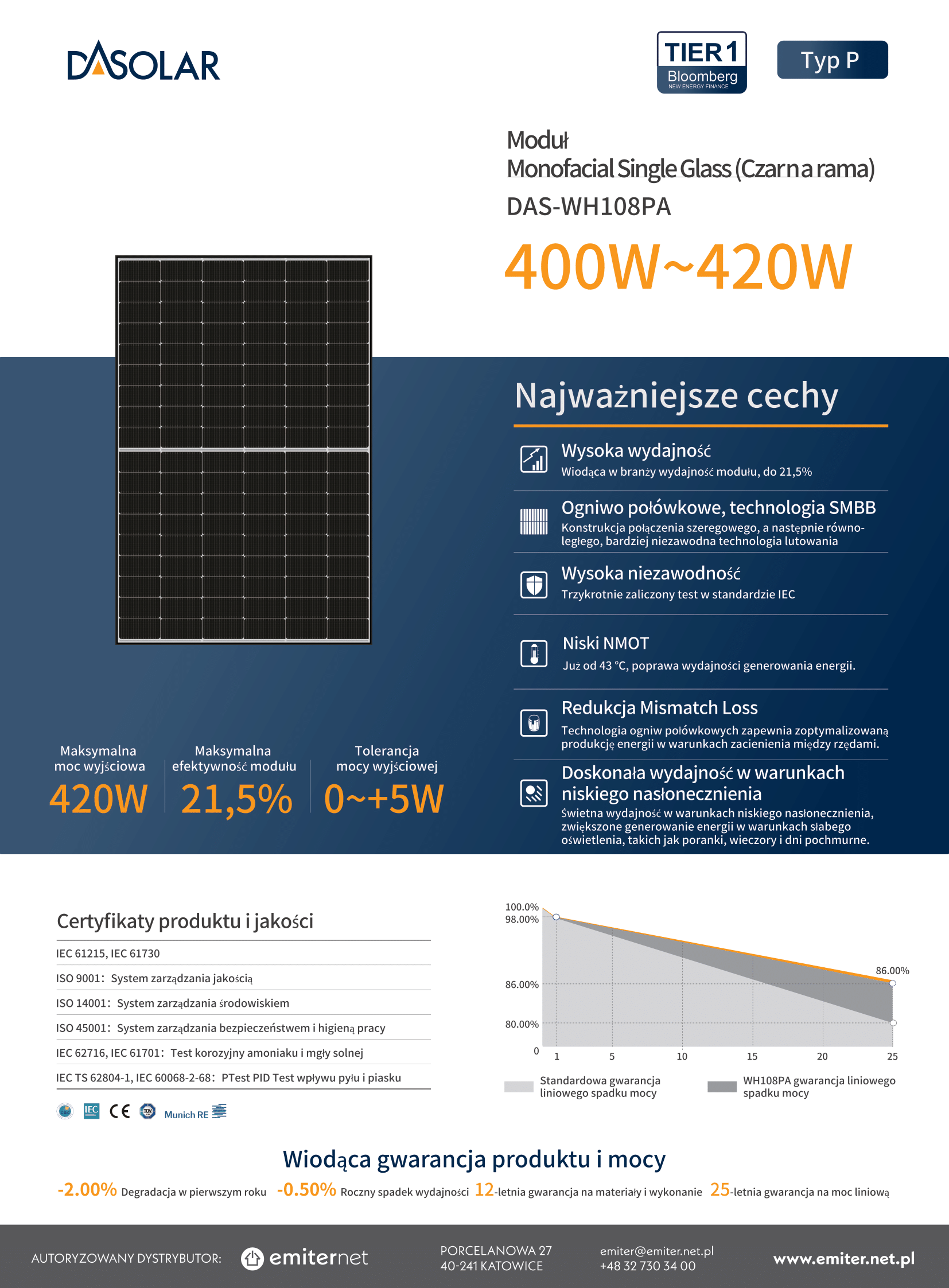 Karta katalogowa panel fotowoltaiczny 415W DAS Solar mono DAS-WH108PA-415_BF