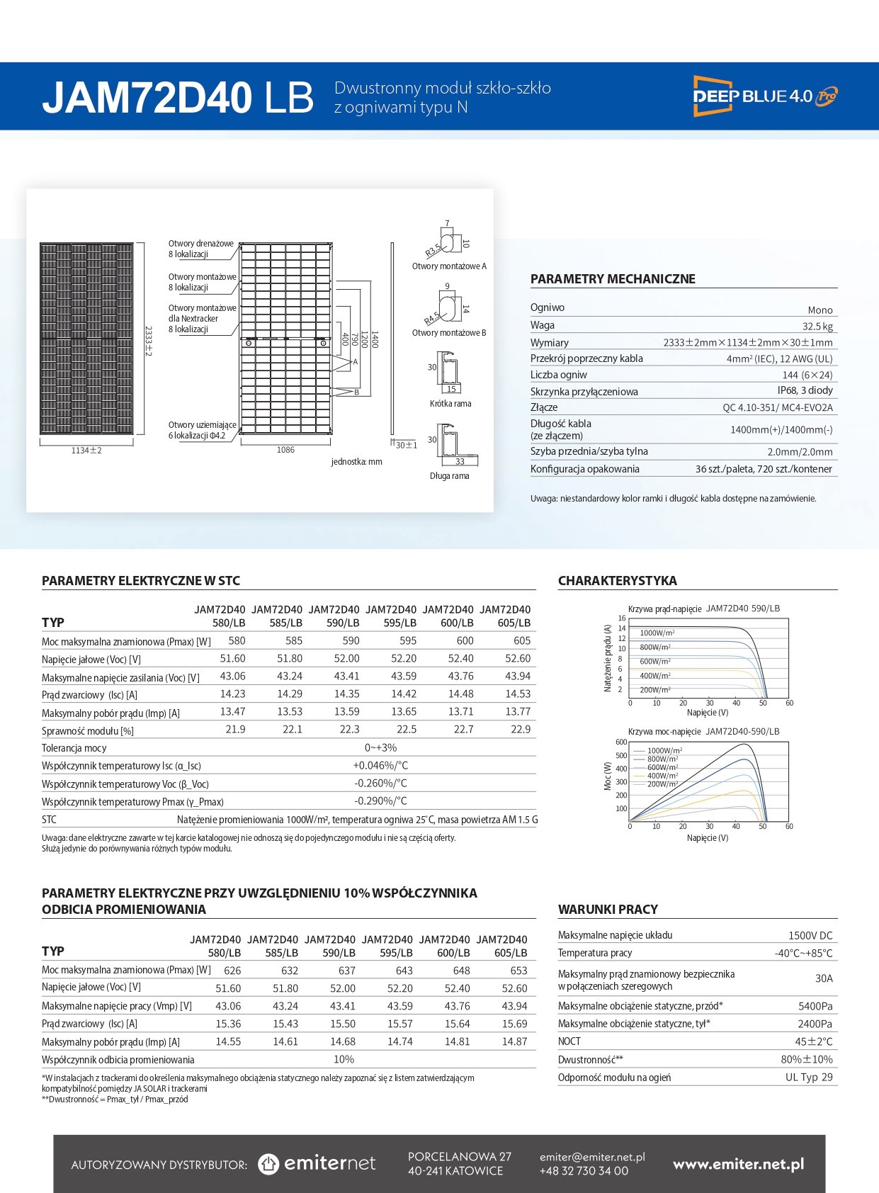 Karta katalogowa panel fotowoltaiczny 590w ja solar JAM72D40-590/LB_SF