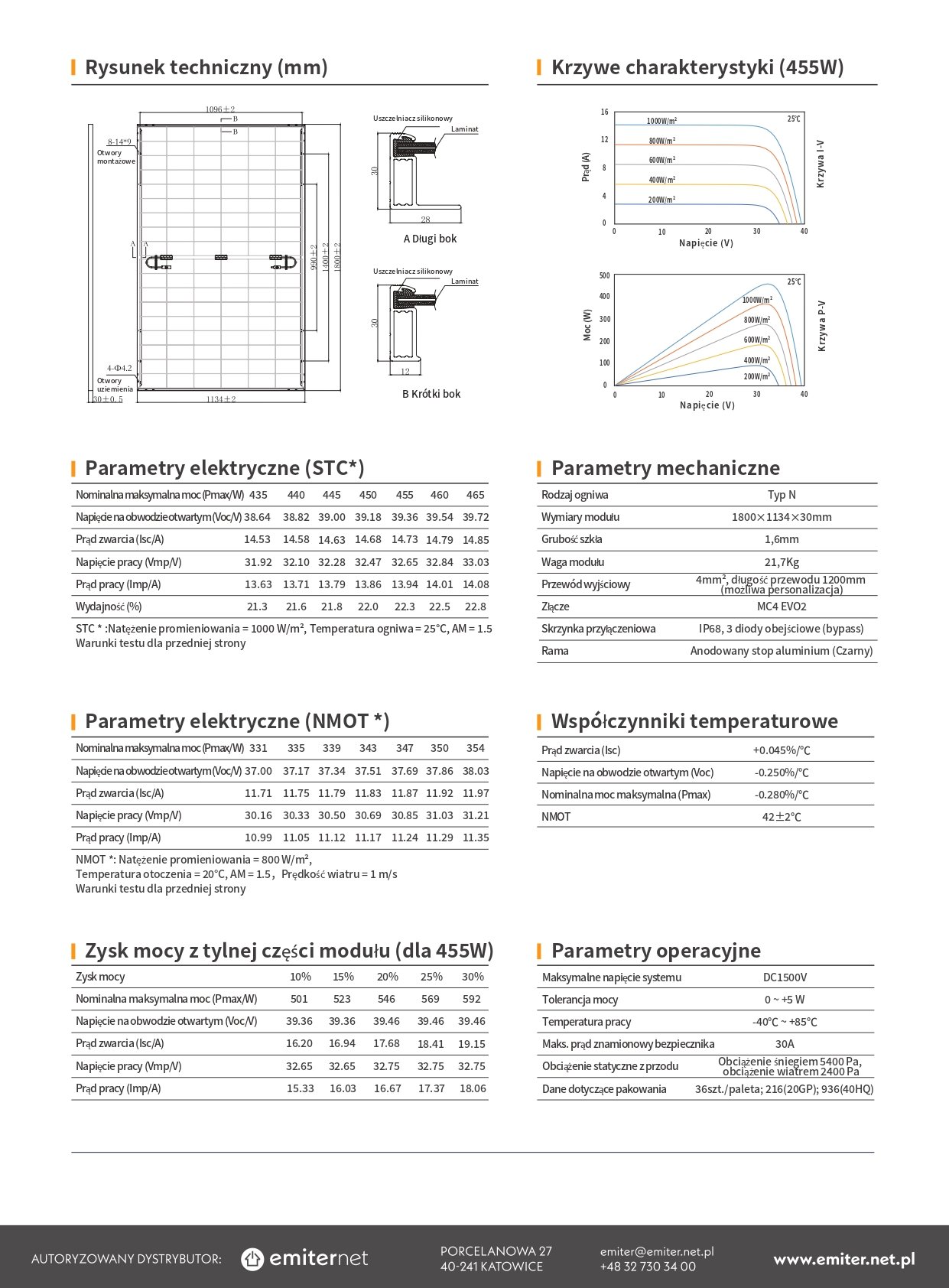 Karta katalogowa panel fotowoltaiczny 445W dwustronny DAS Solar (DAS-DH108ND-445_BP)