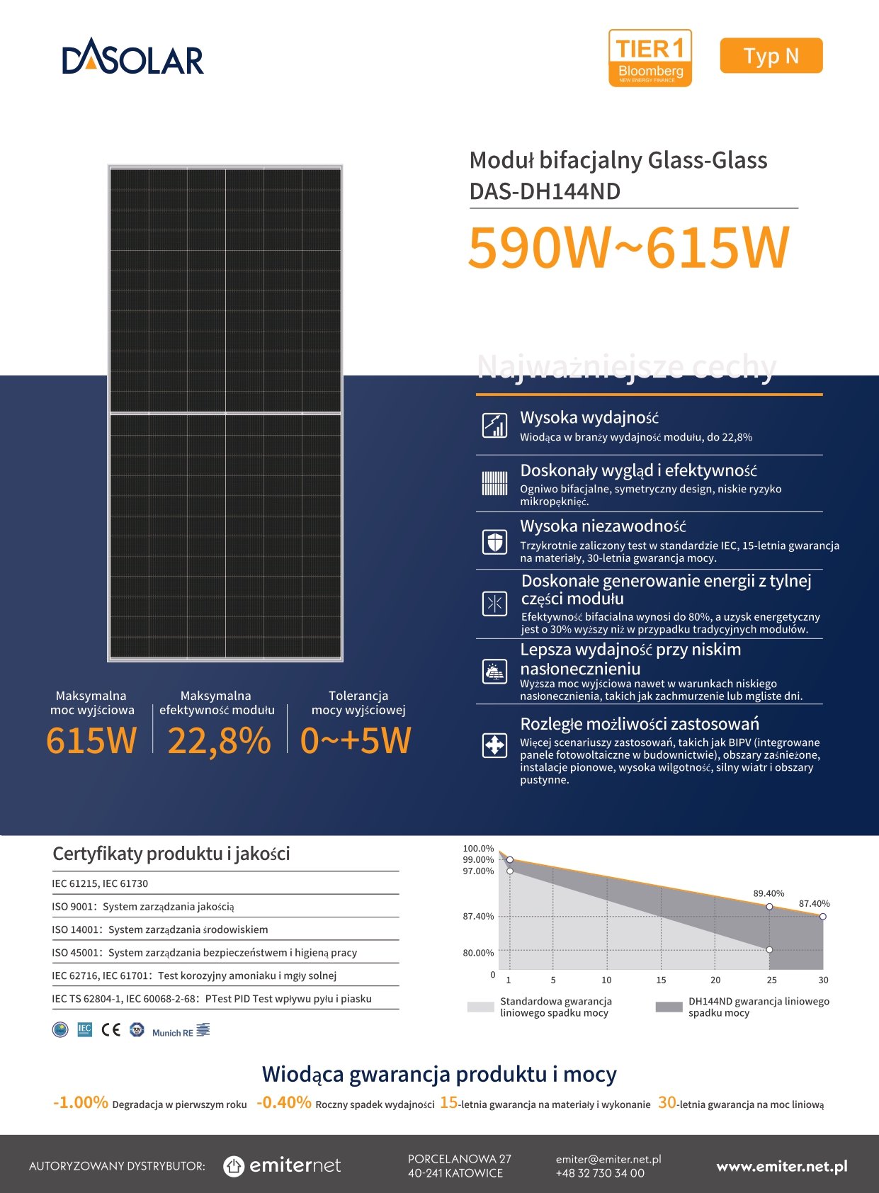 Karta katalogowa panel fotowoltaiczny 600w DAS SOLAR dwustronny DAS-DH144ND-600_SF