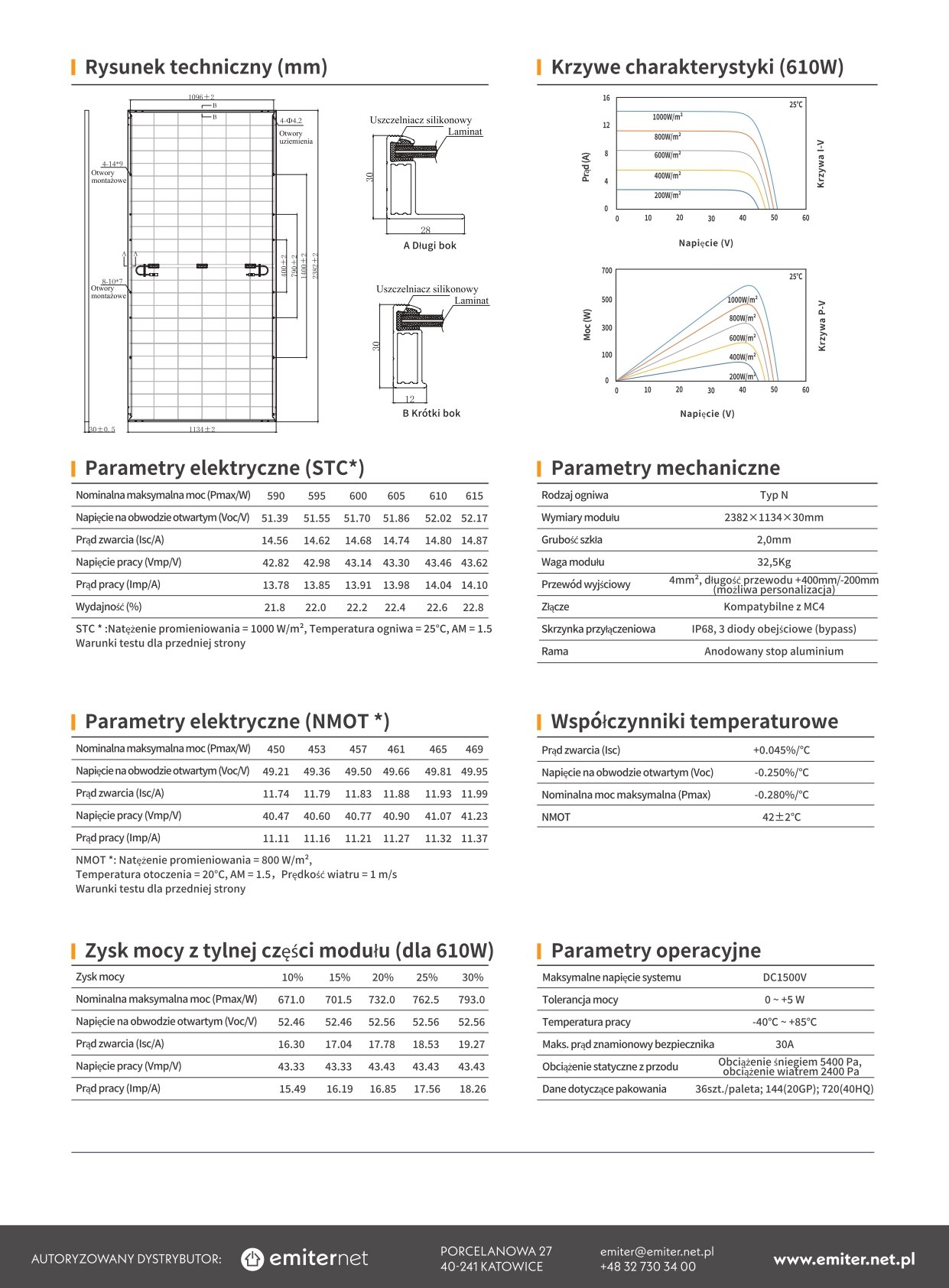 Karta katalogowa panel fotowoltaiczny 600w DAS SOLAR dwustronny DAS-DH144ND-600_SF