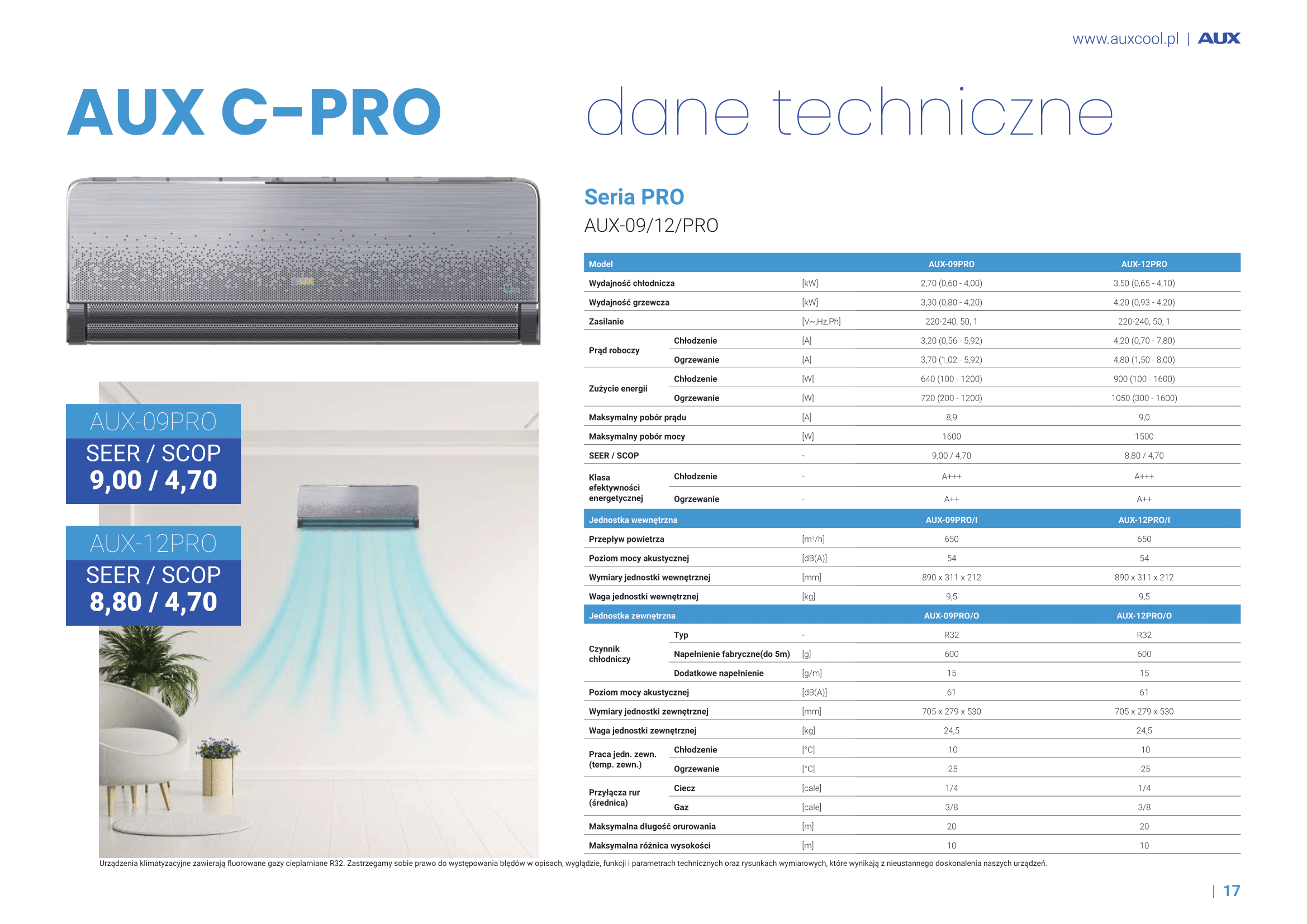 Klimatyzator ścienny AUX C-Pro 3,50kW - dane techniczne