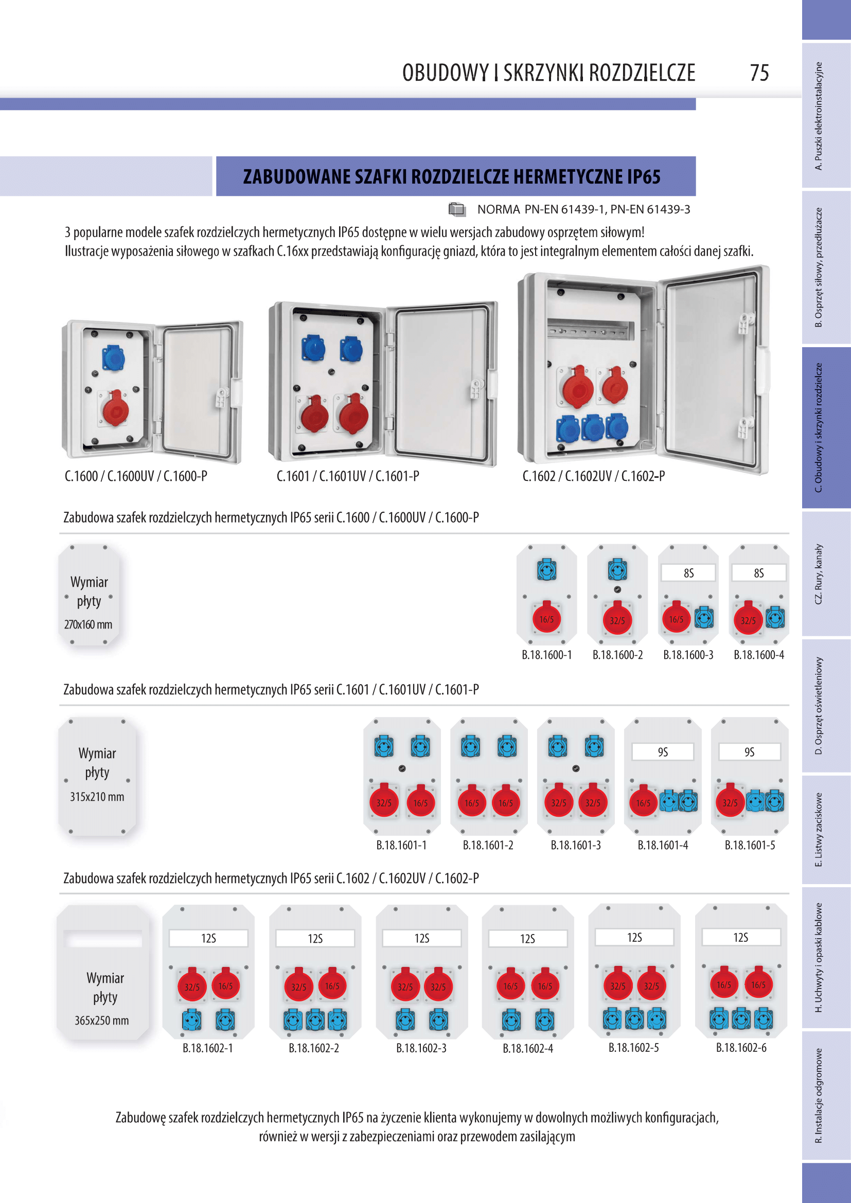 Obudowy i szafki rozdzielcze