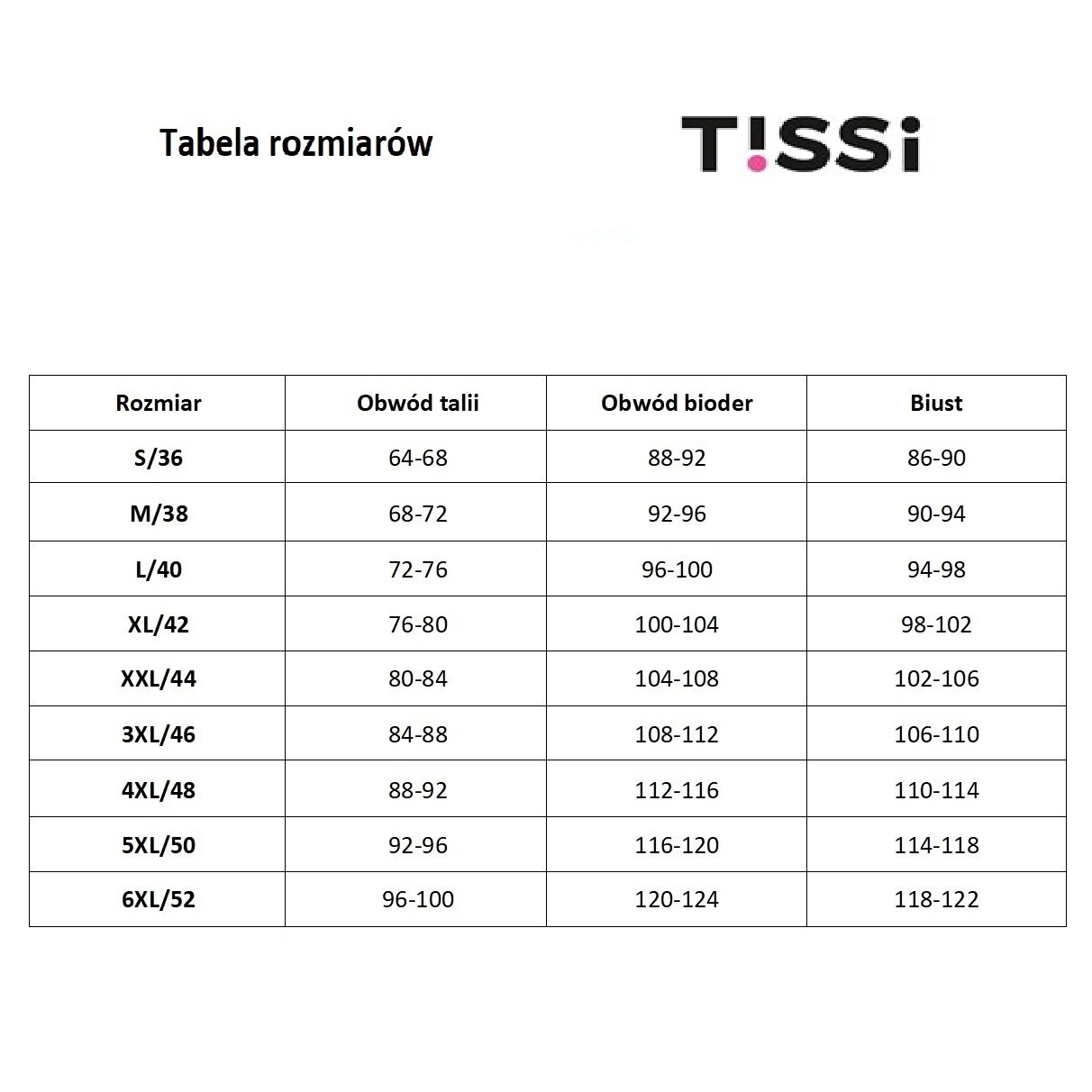 Tissi - Tabulka velikostí