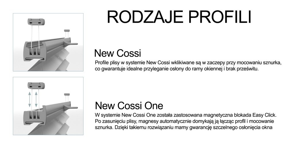 Rolety plisowane New Cossi vs New cossi One
