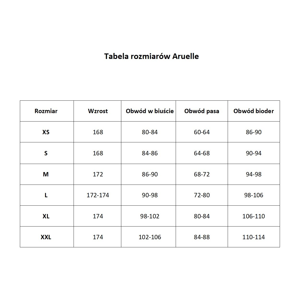 Tabela rozmiarów Aruelle