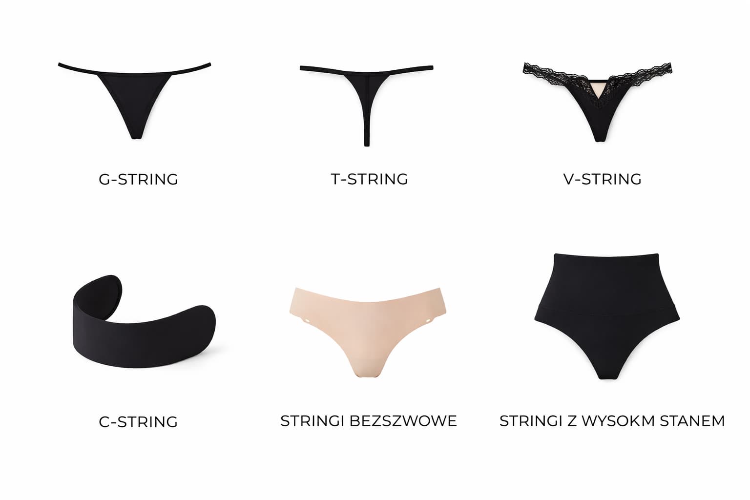 rodzaje stringów infografika