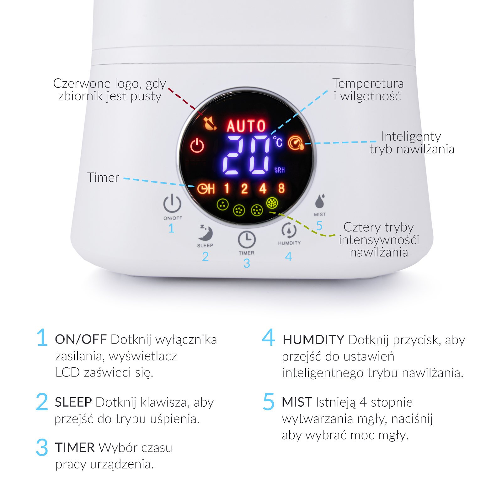Ultradźwiękowy nawilżacz powietrza SANJO UH-02 z wyświetlaczem LCD i funkcją aromaterapii z pilotem