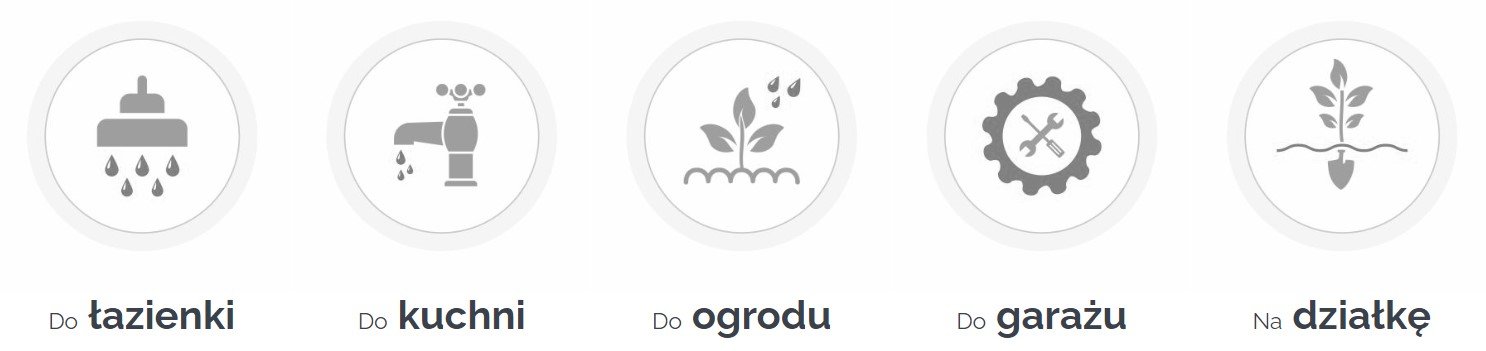 zastosowanie EcoSink+